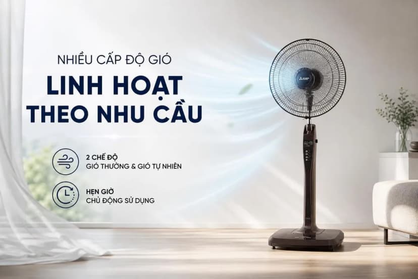 So sánh giá Quạt đứng Mitsubishi 3 cánh LV16-RB CY-BW 47W - Tìm sản phẩm giá rẻ nhất - Ảnh 3