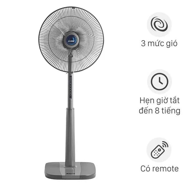 So sánh giá Quạt đứng Mitsubishi Electric 3 cánh LV16S-RA CY-GY 47W - Tìm sản phẩm giá rẻ nhất - Ảnh 1