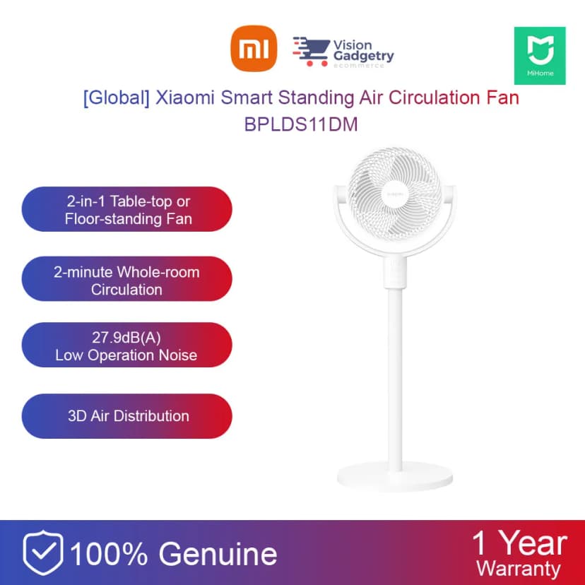 So sánh giá Quạt tuần hoàn Xiaomi Smart Standing Air Circulation Fan EU 3 cánh BPLDS11DM 18W - Tìm sản phẩm giá rẻ nhất - Ảnh 1