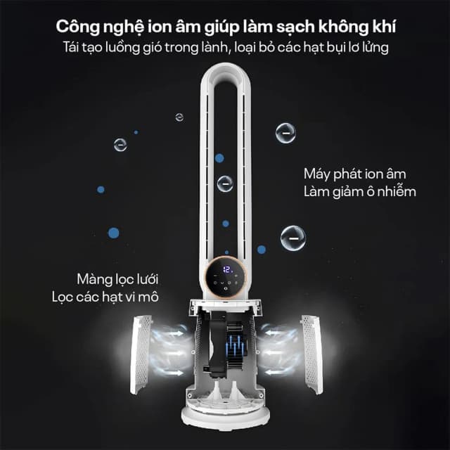 So sánh giá Quạt không cánh FUJIHOME BF-03RC 65W rẻ nhất? - Ảnh 7