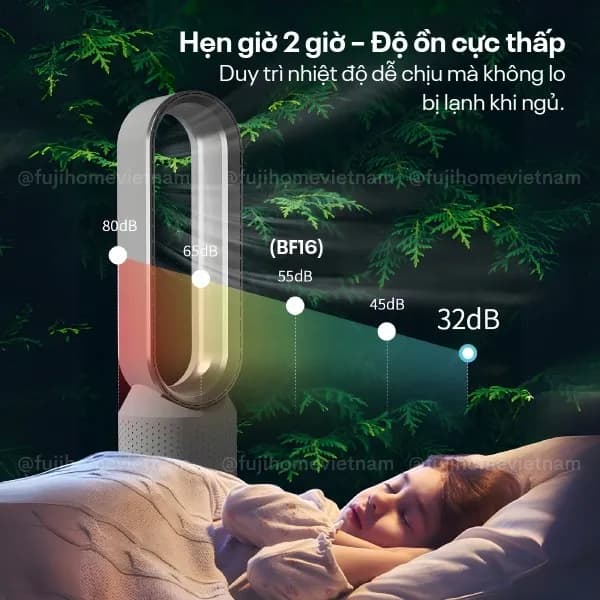 So sánh giá Quạt không cánh FUJIHOME BF16 40W rẻ nhất? - Ảnh 15