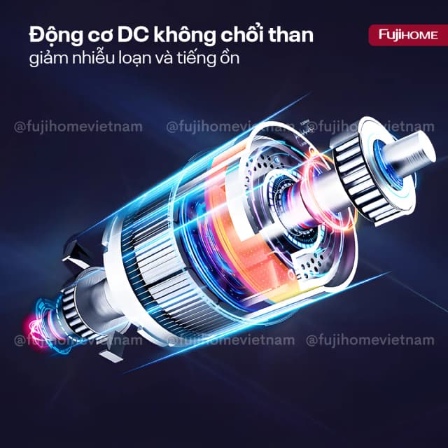 So sánh giá Quạt không cánh FUJIHOME BF16 40W rẻ nhất? - Ảnh 19