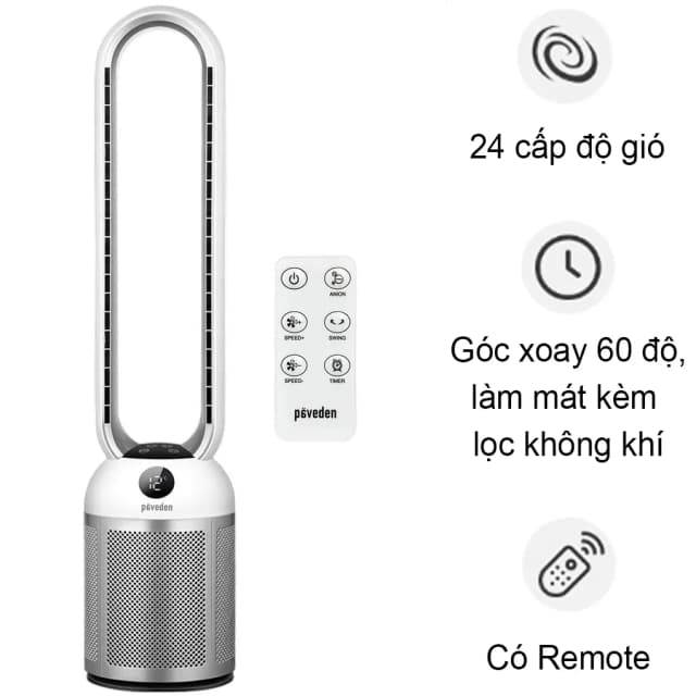 So sánh giá Quạt không cánh Paveden PBF-307S-DC 35W rẻ nhất? - Ảnh 2