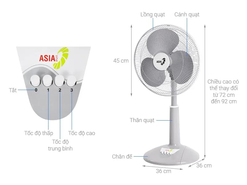Quạt lửng Asia 3 cánh A16019-XV0 45W - Giá rẻ nhất hôm nay - Ảnh 4