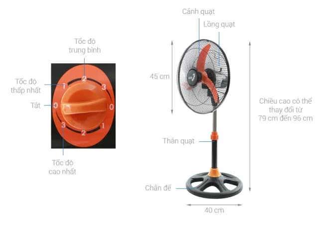 Top 1 so sánh giá Quạt lửng Asia 3 cánh A16019-XV0 45W - Tìm sản phẩm giá rẻ nhất - Ảnh 33