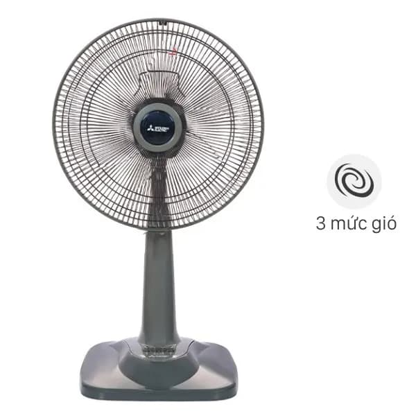 Top 1 so sánh giá Quạt lửng Asia 3 cánh A16019-XV0 45W - Tìm sản phẩm giá rẻ nhất - Ảnh 55