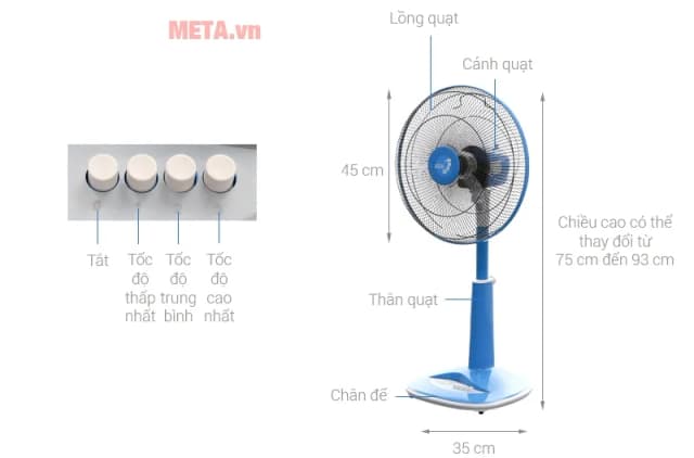 Top 1 so sánh giá Quạt lửng Asia 3 cánh A16019-XV0 45W - Tìm sản phẩm giá rẻ nhất - Ảnh 72