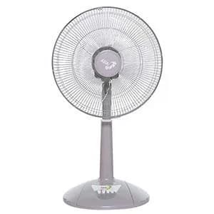 Top 1 so sánh giá Quạt lửng Asia 3 cánh A16019-XV0 45W - Tìm sản phẩm giá rẻ nhất - Ảnh 75