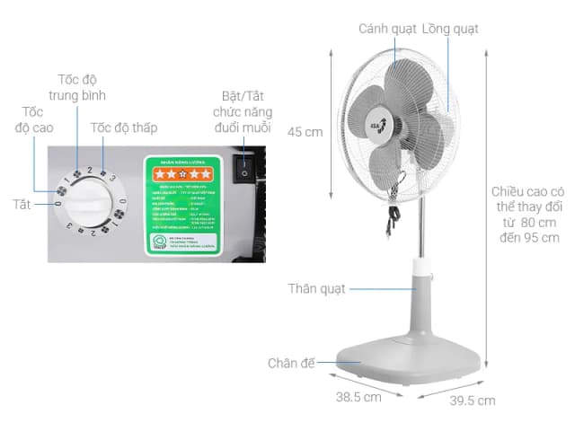 Top 1 so sánh giá Quạt lửng Asia 3 cánh A16019-XV0 45W - Tìm sản phẩm giá rẻ nhất - Ảnh 81
