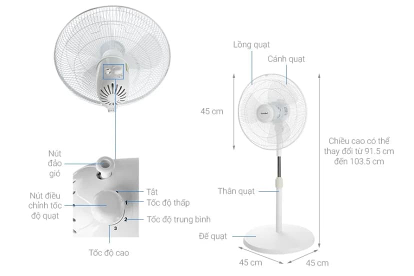 So sánh giá Quạt lửng Comfee 3 cánh CF-FF4019VFW 40W - Tìm sản phẩm giá rẻ nhất - Ảnh 9