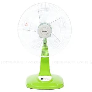 So sánh giá Quạt lửng Duxton 5 cánh B4 DFTS40-15LN 50W - Tìm sản phẩm giá rẻ nhất - Ảnh 3