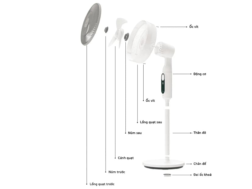 So sánh giá Quạt năng lượng mặt trời Suntek 3 cánh SF-F8 30W - Tìm sản phẩm giá rẻ nhất - Ảnh 13