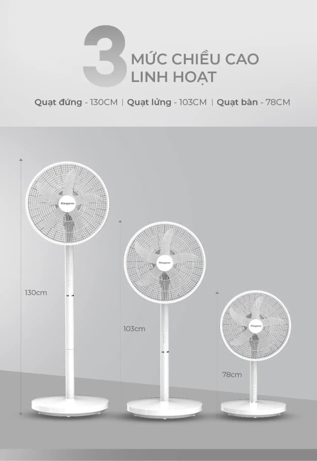 So sánh giá Quạt sạc điện Kangaroo 5 cánh KG748 24W rẻ nhất? - Ảnh 13