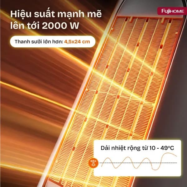 Quạt sưởi gốm FUJIHOME FH1950 - Giá rẻ nhất hôm nay - Ảnh 16