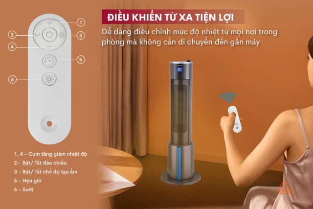 So sánh giá Quạt sưởi gốm FUJIHOME FH6000 rẻ nhất? - Ảnh 11