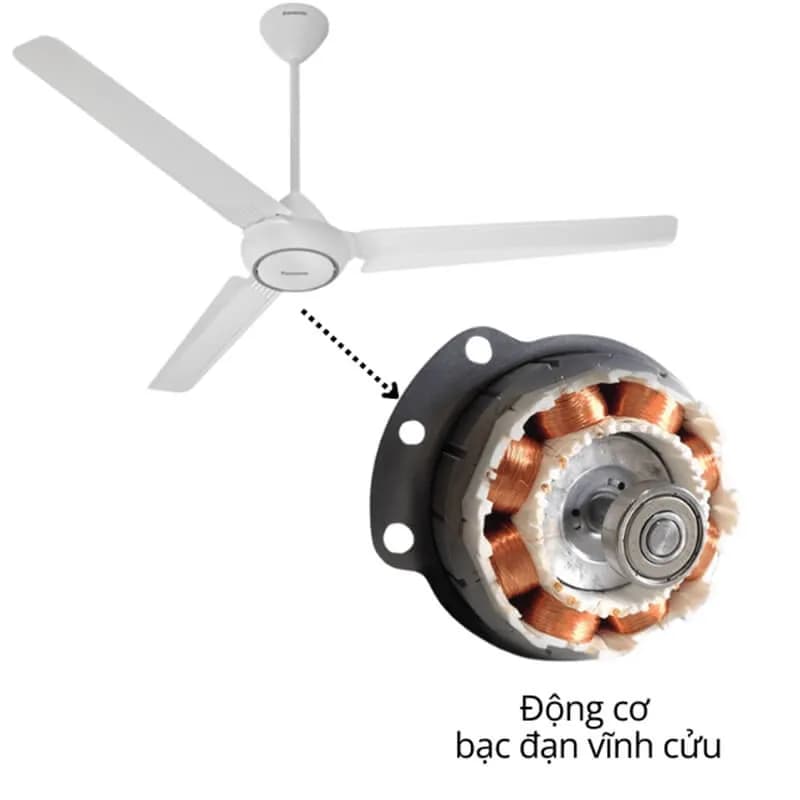 So sánh giá Quạt trần Panasonic 3 cánh F-60FV2-MS 74W - Tìm sản phẩm giá rẻ nhất - Ảnh 19