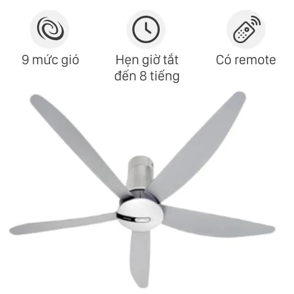 So sánh giá Quạt trần Panasonic 5 cánh F-60TAN 37W rẻ nhất? - Ảnh 2