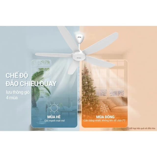 So sánh giá Quạt trần Sunhouse Apex 5 cánh APF7668W 60W rẻ nhất? - Ảnh 19