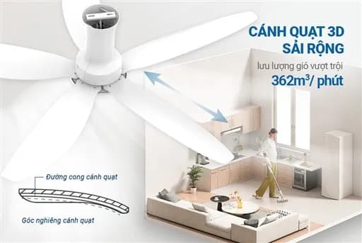 So sánh giá Quạt trần Sunhouse Apex 5 cánh APF7669W 60W rẻ nhất? - Ảnh 6