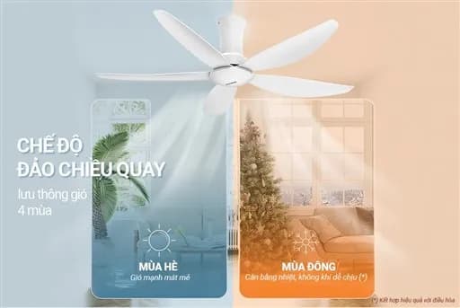 So sánh giá Quạt trần Sunhouse Apex 5 cánh APF7669W 60W rẻ nhất? - Ảnh 10