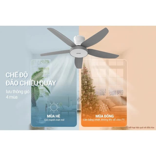 So sánh giá Quạt trần Sunhouse Apex 5 cánh APF7685G 60W rẻ nhất? - Ảnh 11