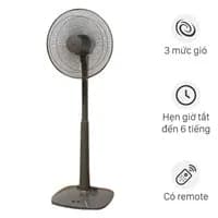 So sánh giá Quạt treo tường Asia 5 cánh VY617090 55W rẻ nhất? - Ảnh 18