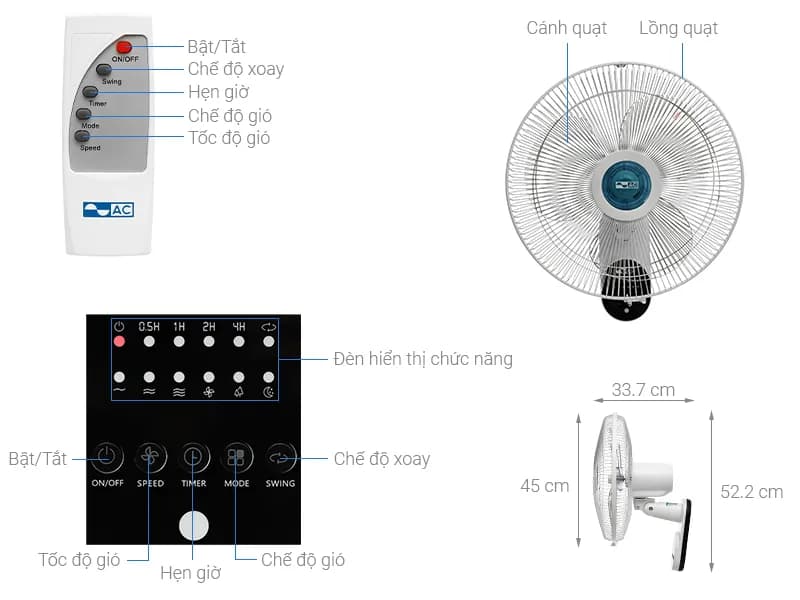 So sánh giá Quạt treo tường AC 3 cánh AWF04A163 55W - Tìm sản phẩm giá rẻ nhất - Ảnh 7