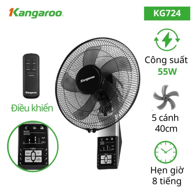 So sánh giá Quạt treo tường Kangaroo 5 cánh KG724 55W rẻ nhất? - Ảnh 2
