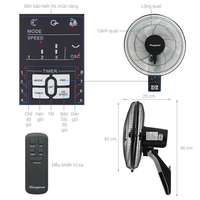 So sánh giá Quạt treo tường Kangaroo 5 cánh KG724 55W rẻ nhất? - Ảnh 10