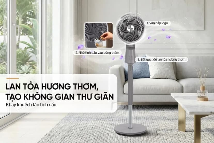 So sánh giá Quạt tuần hoàn Sunhouse Apex 3 cánh APF7318GV 40W - Tìm sản phẩm giá rẻ nhất - Ảnh 1