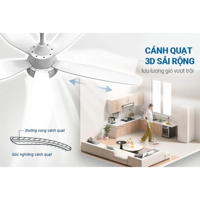 Top 1 so sánh giá Quạt tuần hoàn Sunhouse Apex 3 cánh APF7321G 40W - Tìm sản phẩm giá rẻ nhất - Ảnh 13