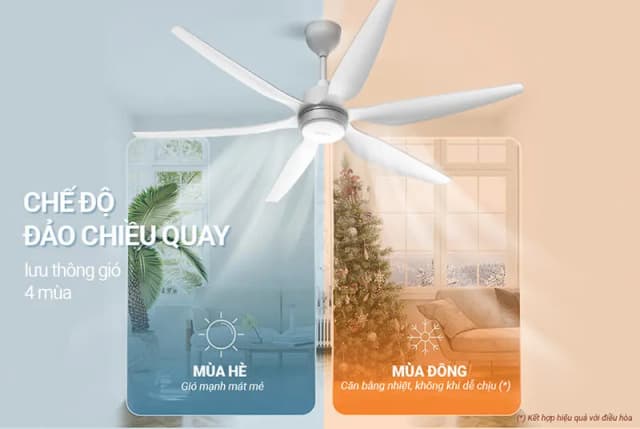 Top 1 so sánh giá Quạt tuần hoàn Sunhouse Apex 3 cánh APF7321G 40W - Tìm sản phẩm giá rẻ nhất - Ảnh 15