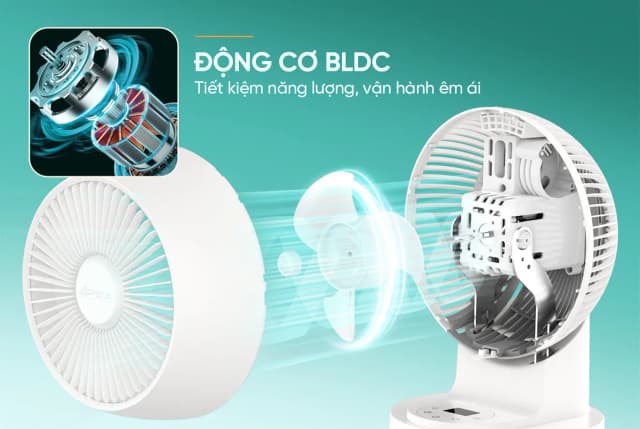 Top 1 so sánh giá Quạt tuần hoàn Sunhouse Apex 3 cánh APF7321G 40W - Tìm sản phẩm giá rẻ nhất - Ảnh 7