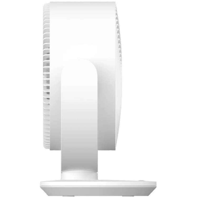 Quạt tuần hoàn Xiaomi Smart Desktop Air Circulation Fan EU 3 cánh BHR9872EU 18W - Giá rẻ nhất hôm nay - Ảnh 16