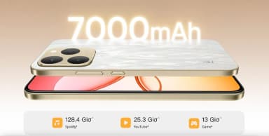 Điện thoại realme 15T 5G 12GB/256GB - 18