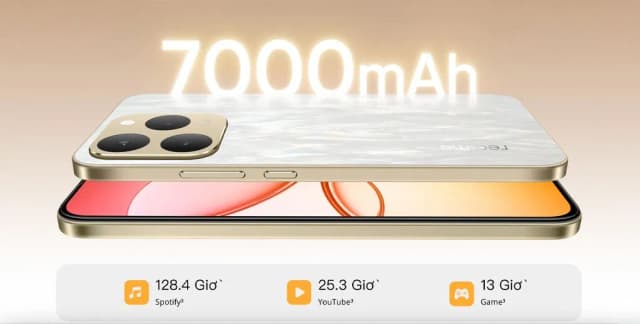 Điện thoại realme 15T 5G 8GB/256GB - 20