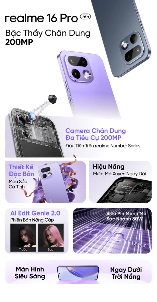 So sánh giá Điện thoại realme 16 Pro 5G 12GB/256GB rẻ nhất? - Ảnh 5