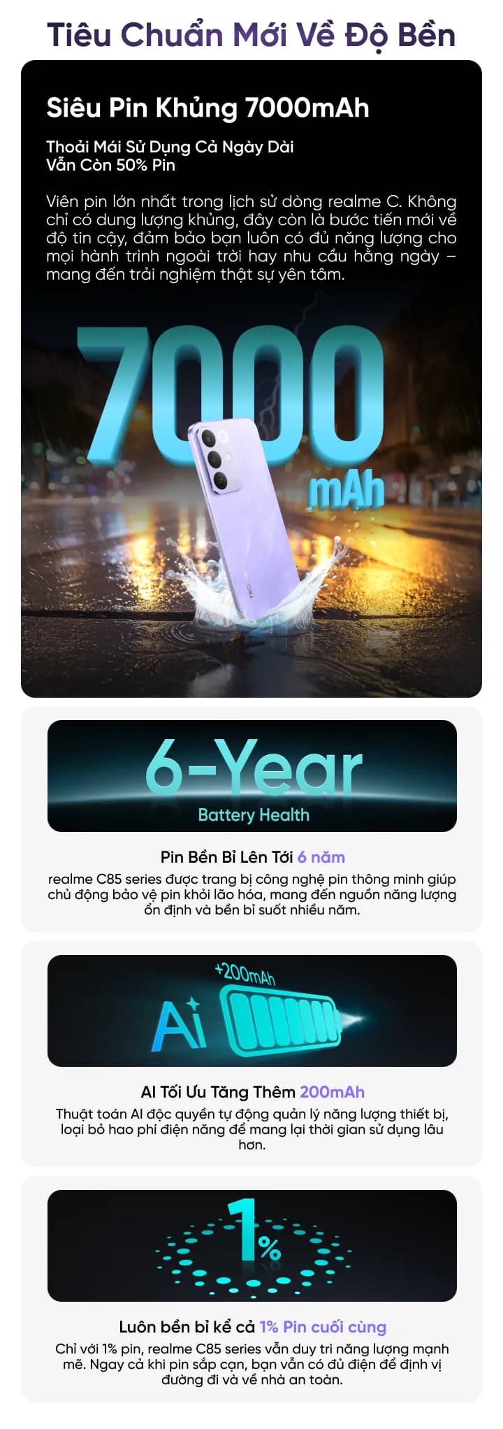 Điện thoại realme C85 Pro 8GB/128GB - Giá rẻ nhất hôm nay - Ảnh 3