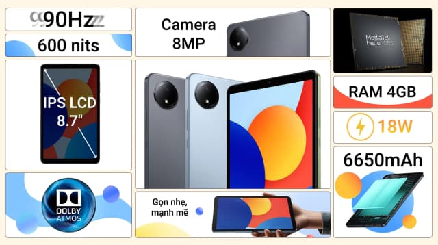 Máy tính bảng Xiaomi Redmi Pad SE 8.7 WiFi 4GB/64GB - 3