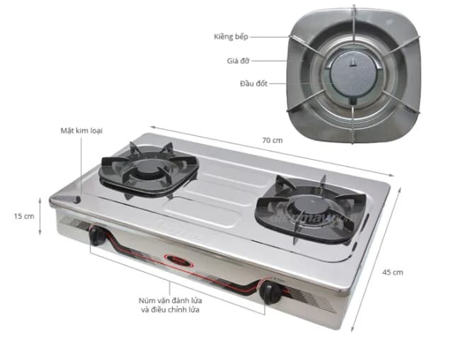 So sánh giá Bếp gas đôi Rinnai RV-370(SM)N rẻ nhất? - Ảnh 2