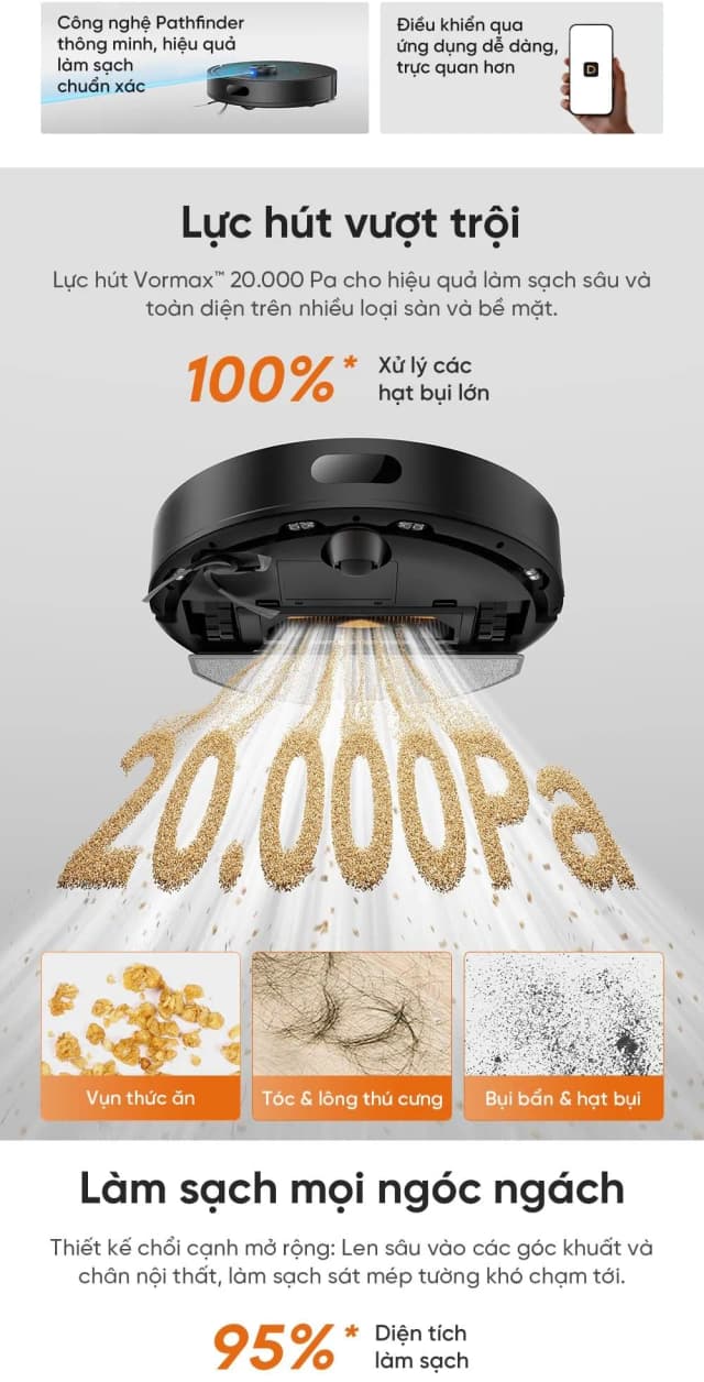 Top 1 so sánh giá Robot hút bụi lau nhà Dreame F20 - Tìm sản phẩm giá rẻ nhất - Ảnh 13