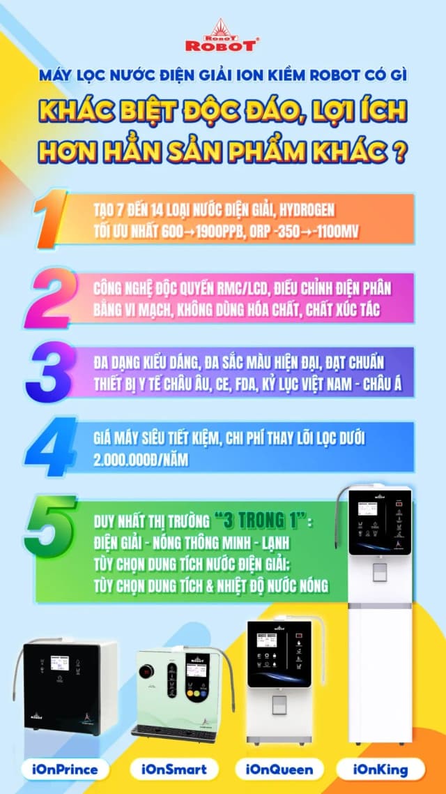 So sánh giá Máy lọc nước điện giải ion kiềm nóng nguội ROBOT IonSmart 38X 3 tấm điện cực rẻ nhất? - Ảnh 14