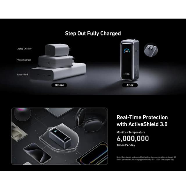 So sánh giá Pin sạc dự phòng 9600mAh Type C PD 65W Anker Prime Fusion A1339 tích hợp Adapter sạc rẻ nhất? - Ảnh 8