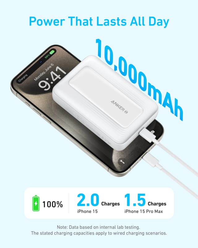 So sánh giá Pin sạc dự phòng Polymer 10000mAh Không dây Magnetic Type C PD 30W Anker Zolo A1684 rẻ nhất? - Ảnh 11