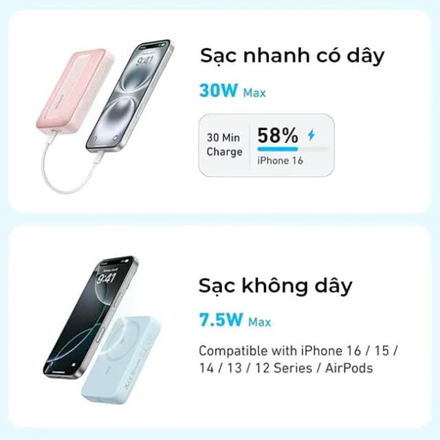 So sánh giá Pin sạc dự phòng Polymer 10000mAh Không dây Magnetic Type C PD 30W Anker Zolo A1684 rẻ nhất? - Ảnh 15