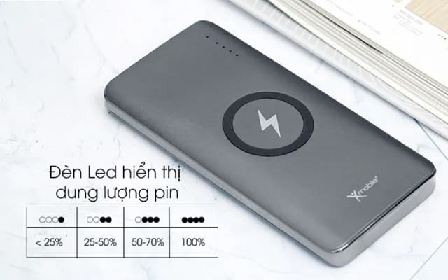 Top 1 so sánh giá Pin sạc dự phòng Polymer 10.000mAh không dây Type C PD QC3.0 18W Xmobile P66D - Tìm sản phẩm giá rẻ nhất - Ảnh 3