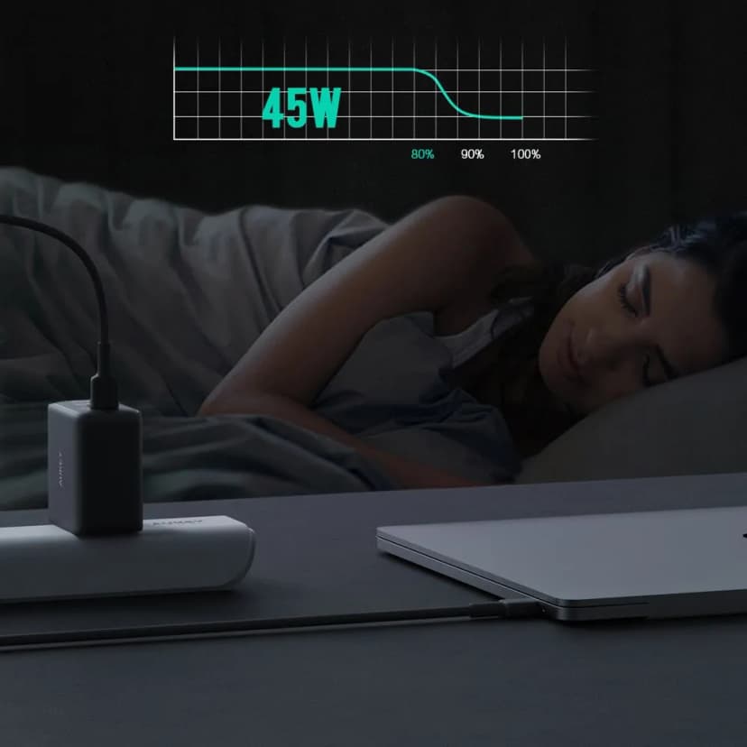 Sạc nhanh 2 cổng Type-C PD 45W Aukey PA-B4T Omnia - Đen - Giá rẻ nhất hôm nay - Ảnh 4