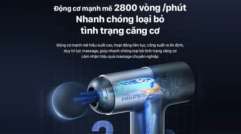 Súng massage cầm tay Philips PPM7323 - Giá rẻ nhất hôm nay - Ảnh 2