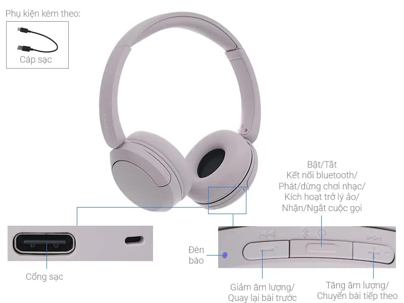 Tai nghe Bluetooth Chụp Tai Sony WH-CH520 - Giá rẻ nhất hôm nay - Ảnh 19