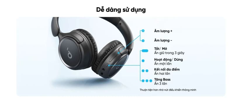 So sánh giá Tai nghe Bluetooth Chụp tai soundcore H30i - Tìm sản phẩm giá rẻ nhất - Ảnh 17